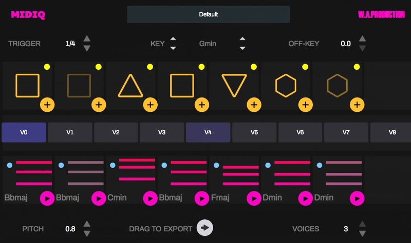W. A. Production MIDIQ interface