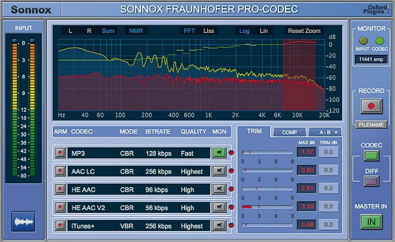 Sonnox Fraunhofer Pro-Codec interface