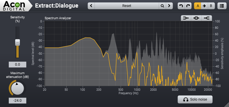 Acon Digital Extract:Dialogue interface