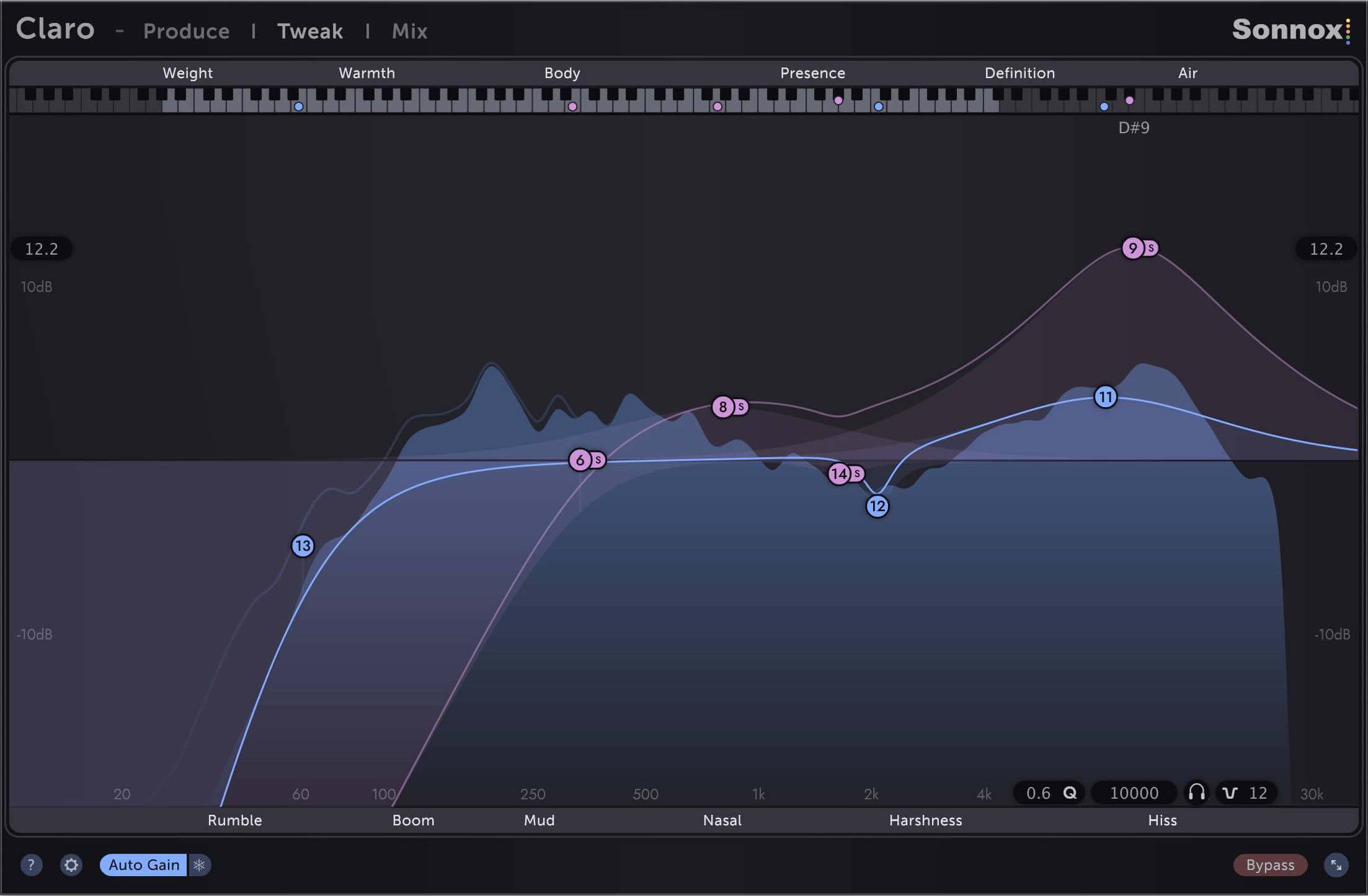 Sonnox Claro interface