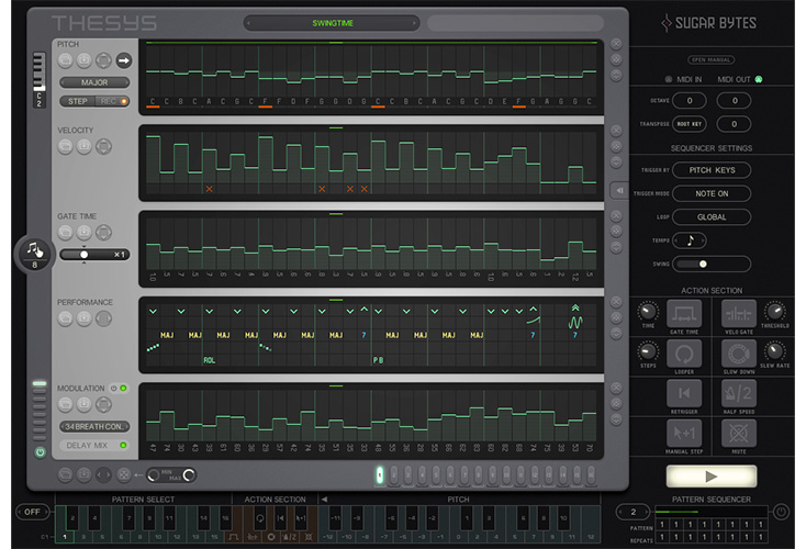 Sugar Bytes Thesys interface